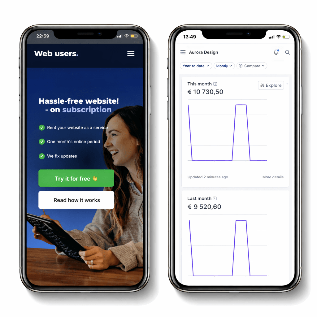 Financial freedom lifestyle